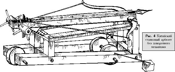 Китайский станковый арбалет без поворотного механизма