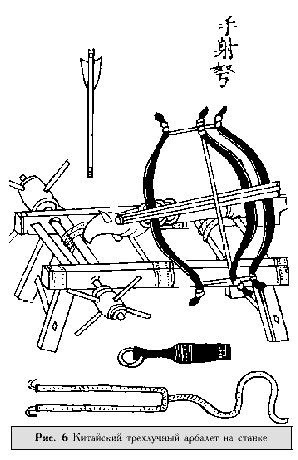 Китайский трехлучный арбалет